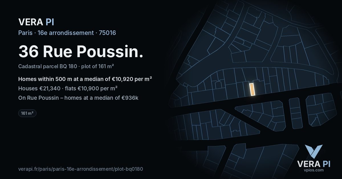 36 Rue Poussin, 16e arrondissement at night – the plot lit, the parcels around coloured by the prices near them