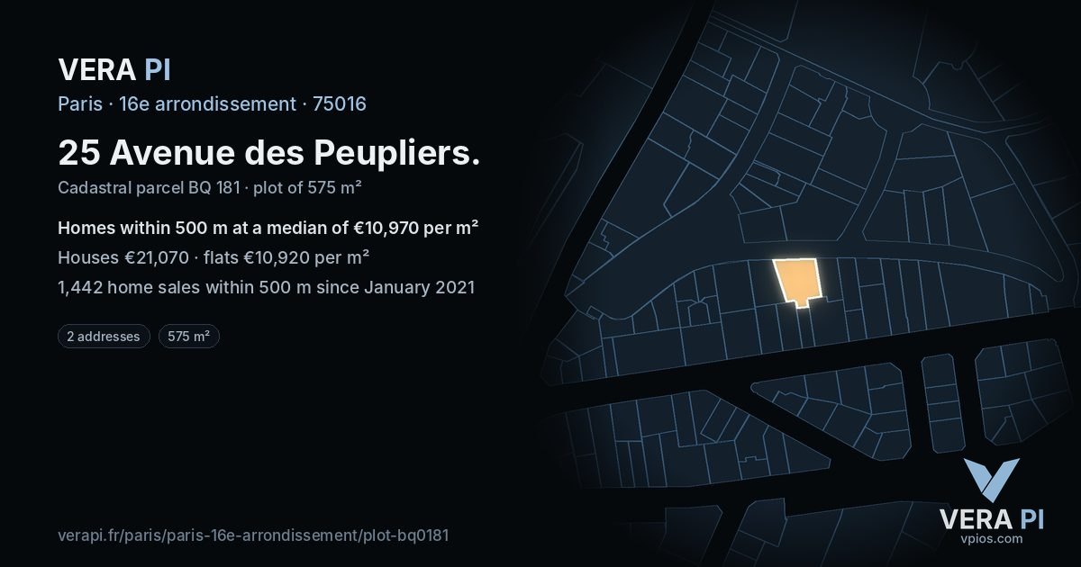 25 Avenue des Peupliers, 16e arrondissement at night – the plot lit, the parcels around coloured by the prices near them