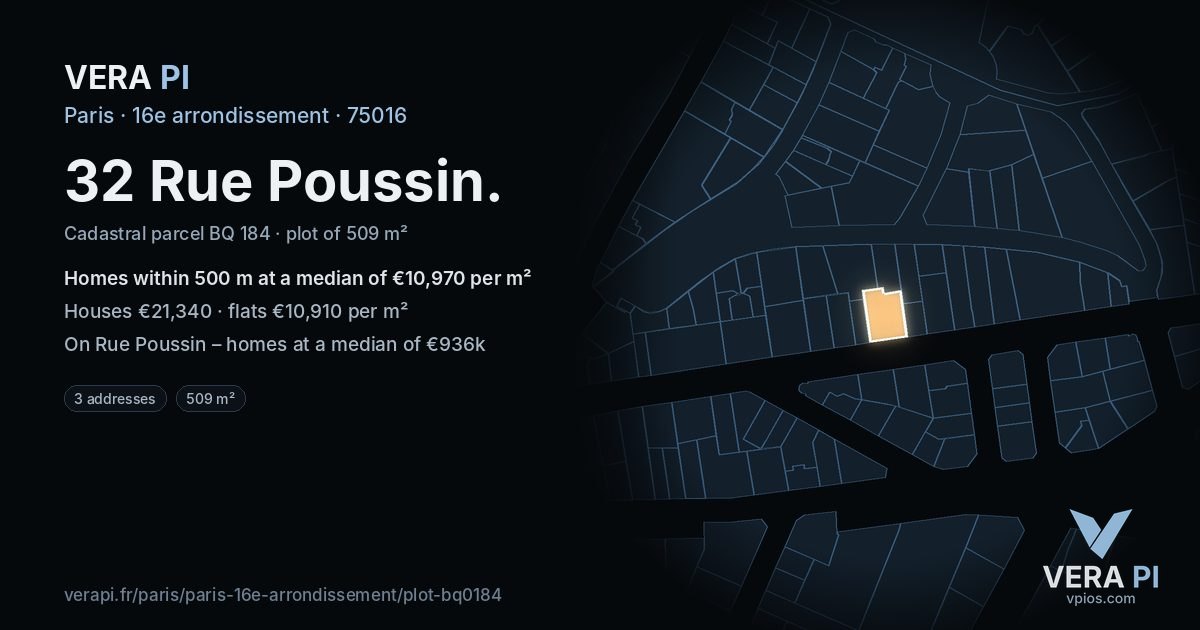 32 Rue Poussin, 16e arrondissement at night – the plot lit, the parcels around coloured by the prices near them