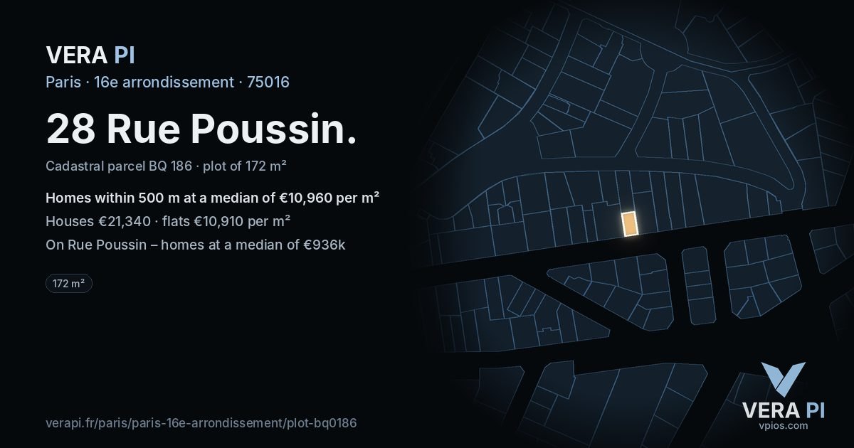 28 Rue Poussin, 16e arrondissement at night – the plot lit, the parcels around coloured by the prices near them