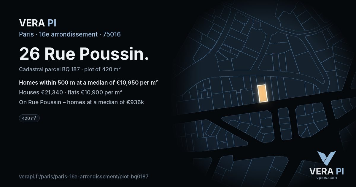 26 Rue Poussin, 16e arrondissement at night – the plot lit, the parcels around coloured by the prices near them