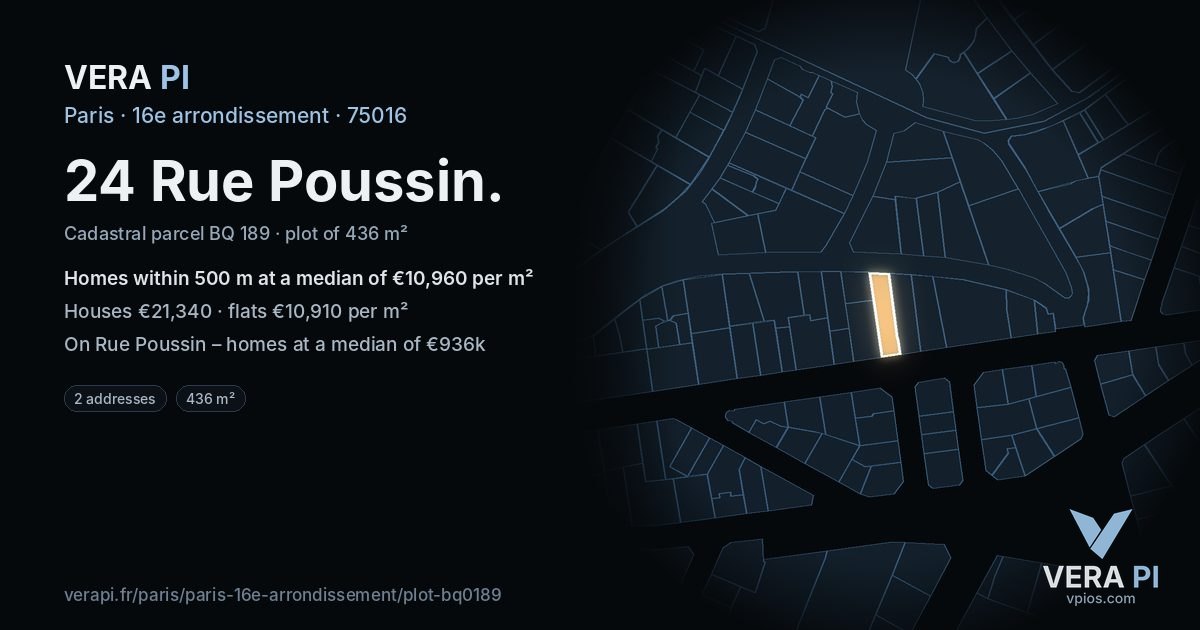 24 Rue Poussin, 16e arrondissement at night – the plot lit, the parcels around coloured by the prices near them
