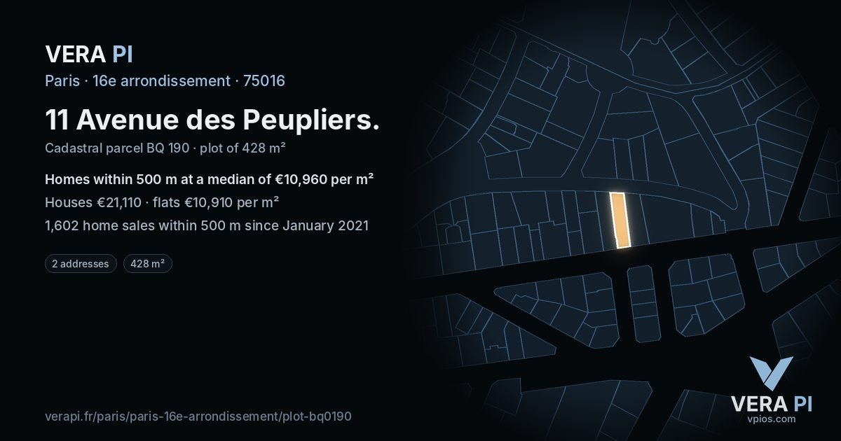 11 Avenue des Peupliers, 16e arrondissement at night – the plot lit, the parcels around coloured by the prices near them