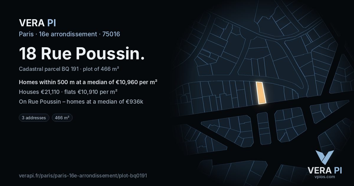 18 Rue Poussin, 16e arrondissement at night – the plot lit, the parcels around coloured by the prices near them