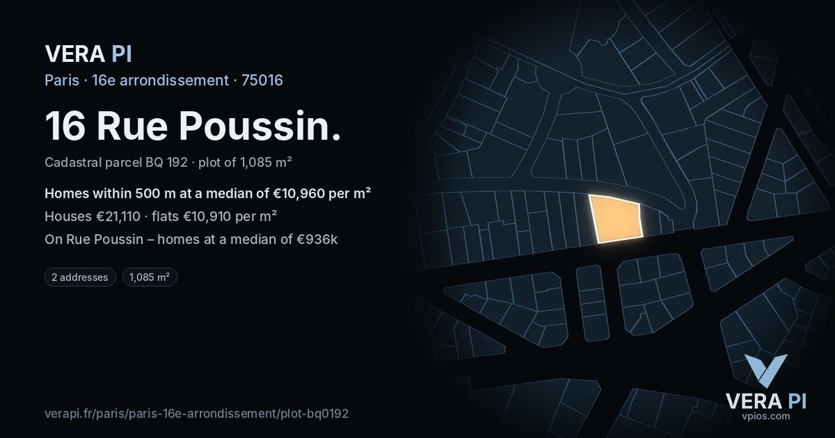 16 Rue Poussin, 16e arrondissement at night – the plot lit, the parcels around coloured by the prices near them
