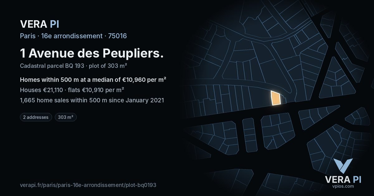 1 Avenue des Peupliers, 16e arrondissement at night – the plot lit, the parcels around coloured by the prices near them