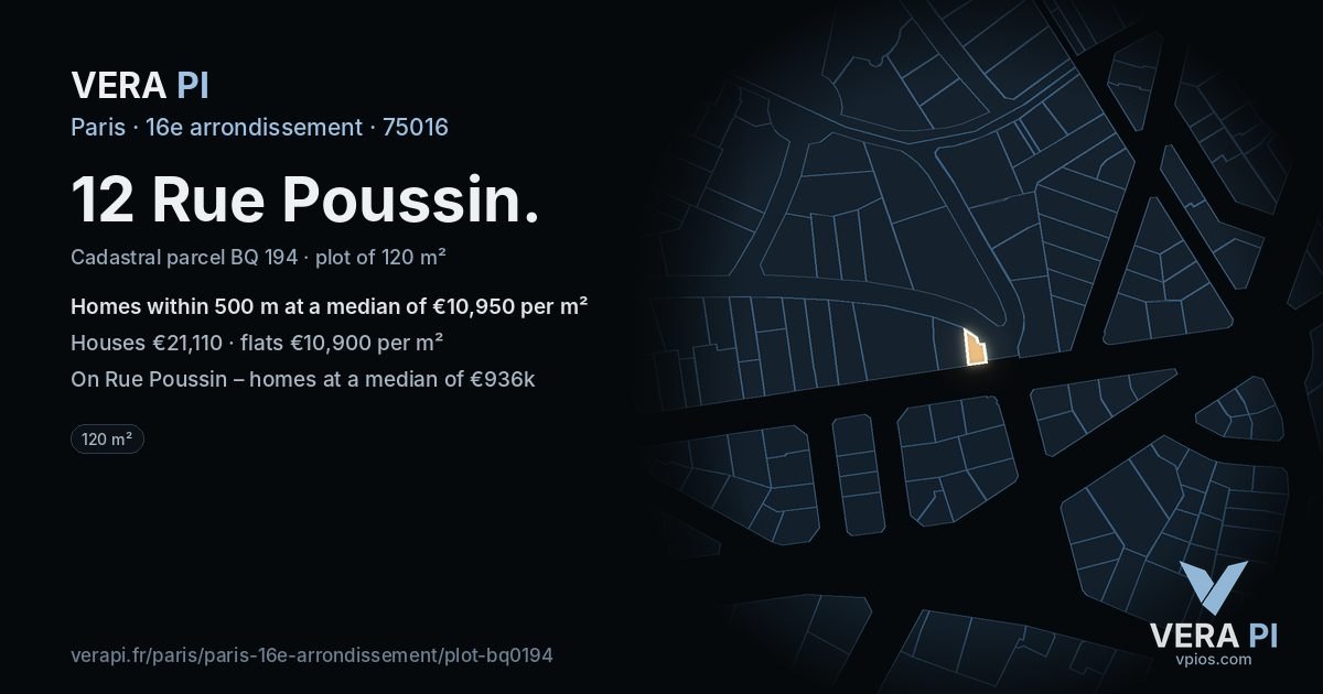 12 Rue Poussin, 16e arrondissement at night – the plot lit, the parcels around coloured by the prices near them