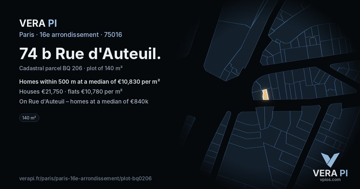 74 b Rue d'Auteuil, 16e arrondissement at night – the plot lit, the parcels around coloured by the prices near them