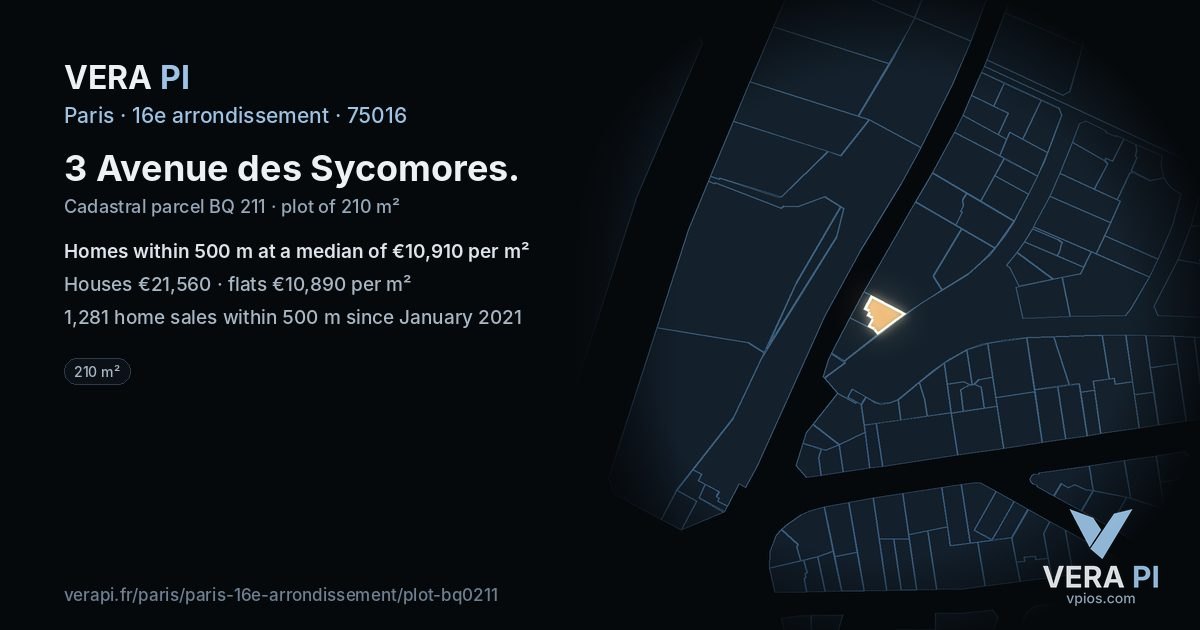 3 Avenue des Sycomores, 16e arrondissement at night – the plot lit, the parcels around coloured by the prices near them