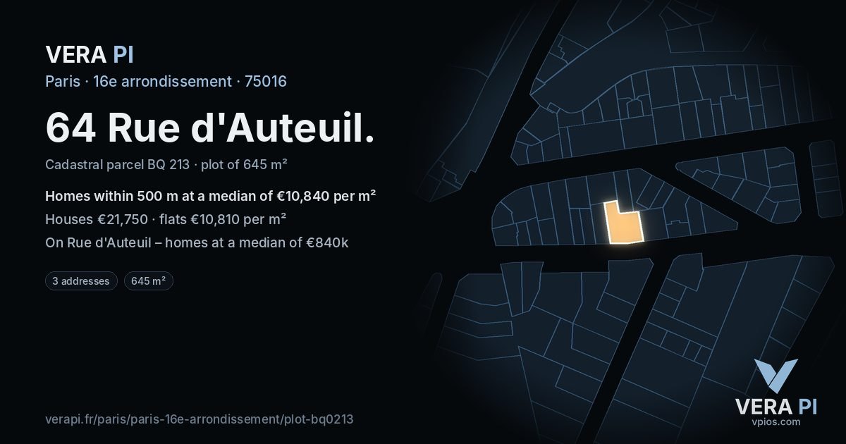 64 Rue d'Auteuil, 16e arrondissement at night – the plot lit, the parcels around coloured by the prices near them