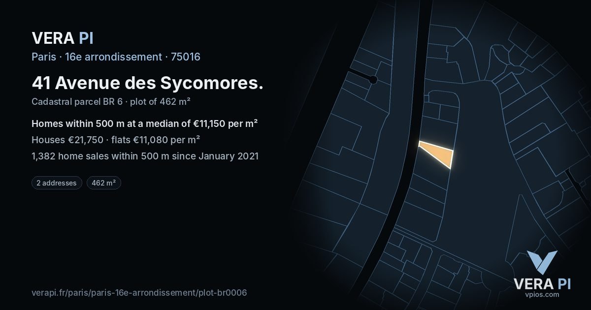 41 Avenue des Sycomores, 16e arrondissement at night – the plot lit, the parcels around coloured by the prices near them