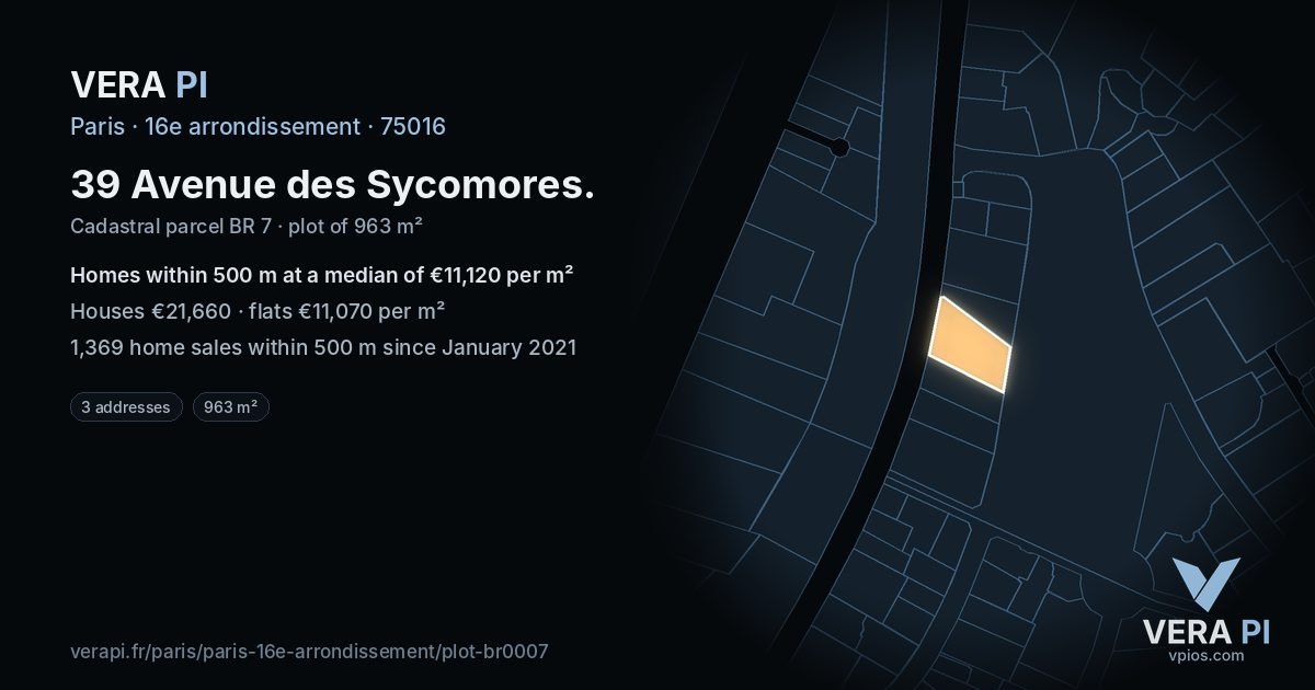 39 Avenue des Sycomores, 16e arrondissement at night – the plot lit, the parcels around coloured by the prices near them