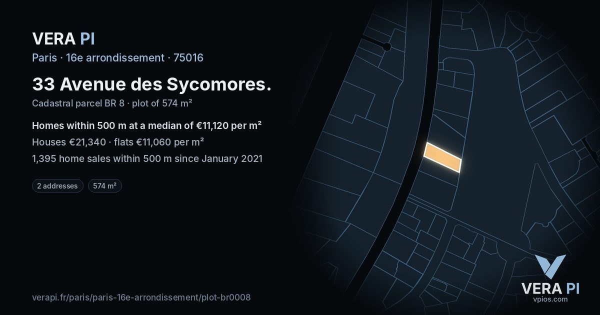 33 Avenue des Sycomores, 16e arrondissement at night – the plot lit, the parcels around coloured by the prices near them