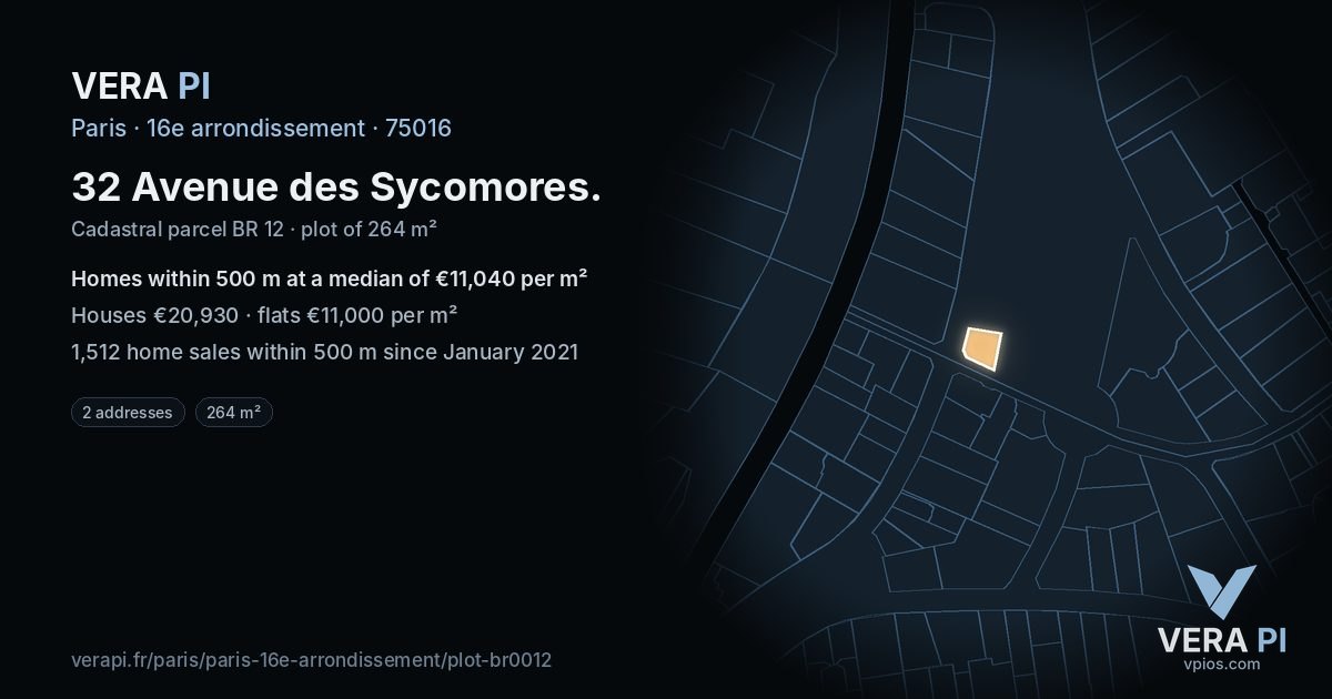32 Avenue des Sycomores, 16e arrondissement at night – the plot lit, the parcels around coloured by the prices near them