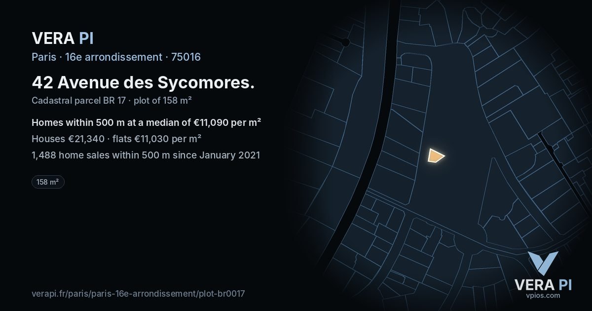 42 Avenue des Sycomores, 16e arrondissement at night – the plot lit, the parcels around coloured by the prices near them