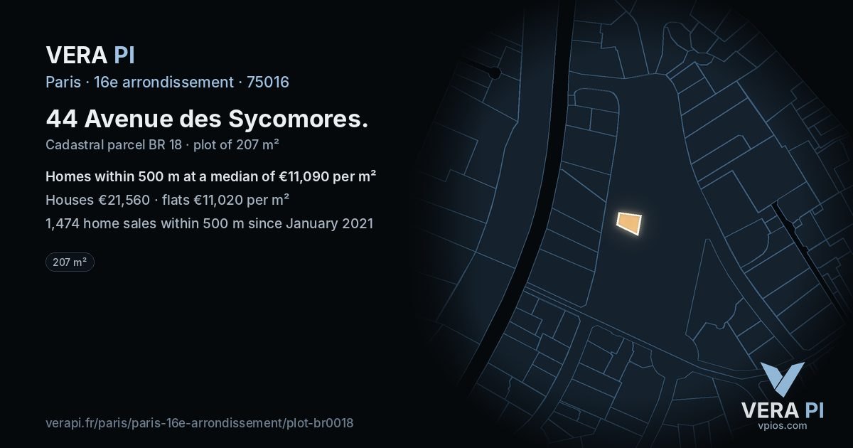 44 Avenue des Sycomores, 16e arrondissement at night – the plot lit, the parcels around coloured by the prices near them