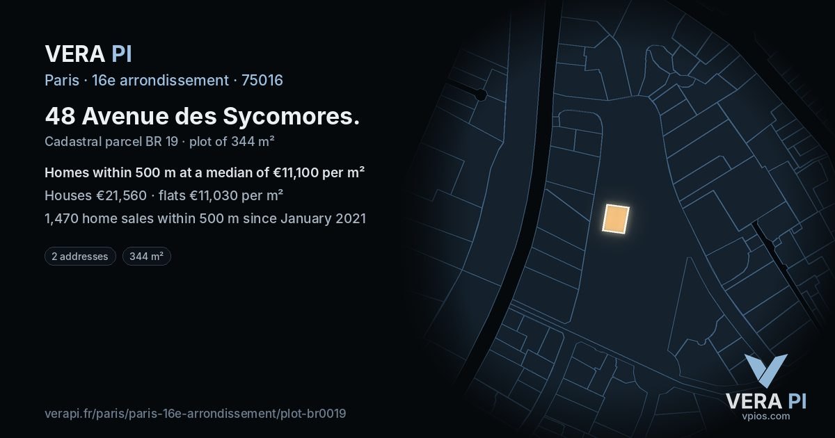 48 Avenue des Sycomores, 16e arrondissement at night – the plot lit, the parcels around coloured by the prices near them