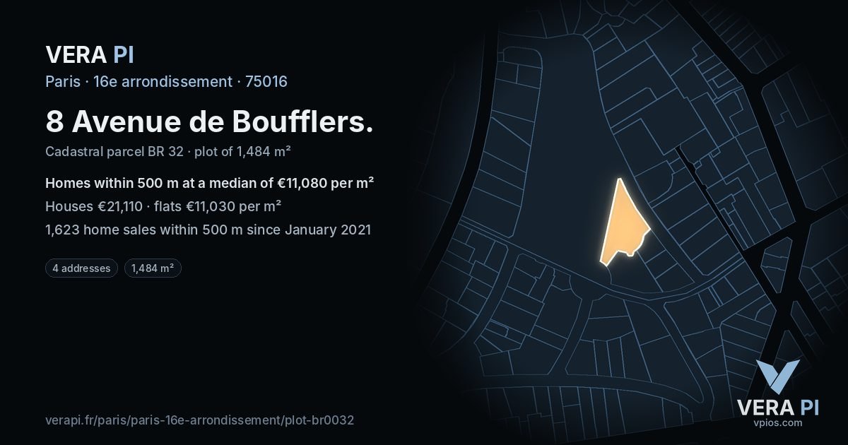 8 Avenue de Boufflers, 16e arrondissement at night – the plot lit, the parcels around coloured by the prices near them