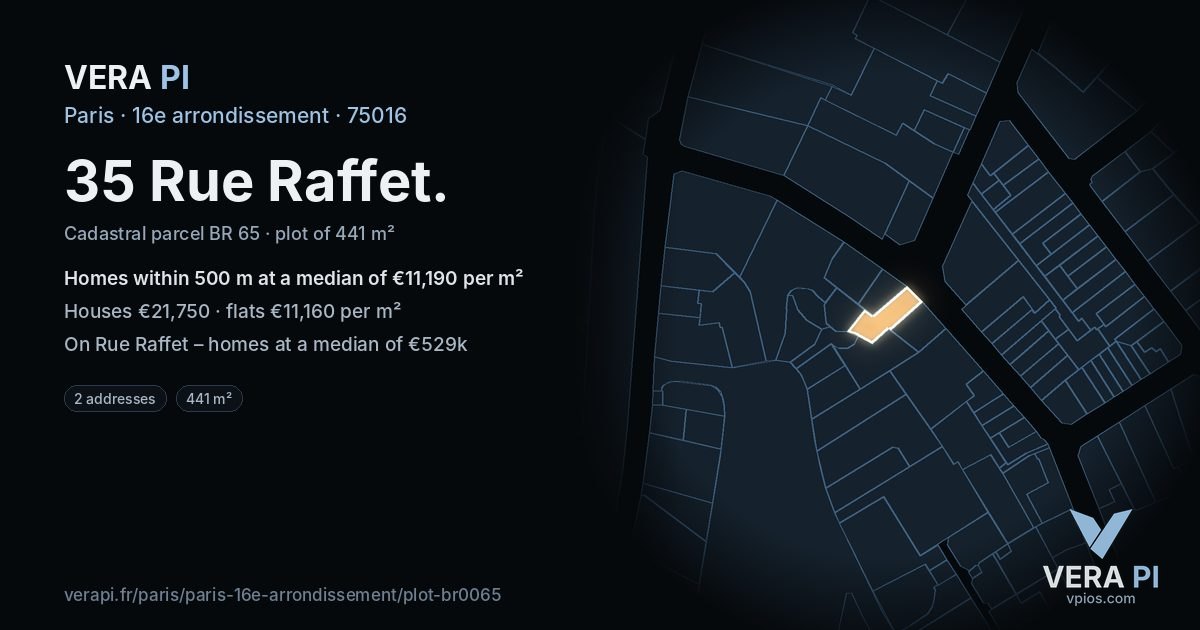 35 Rue Raffet, 16e arrondissement at night – the plot lit, the parcels around coloured by the prices near them