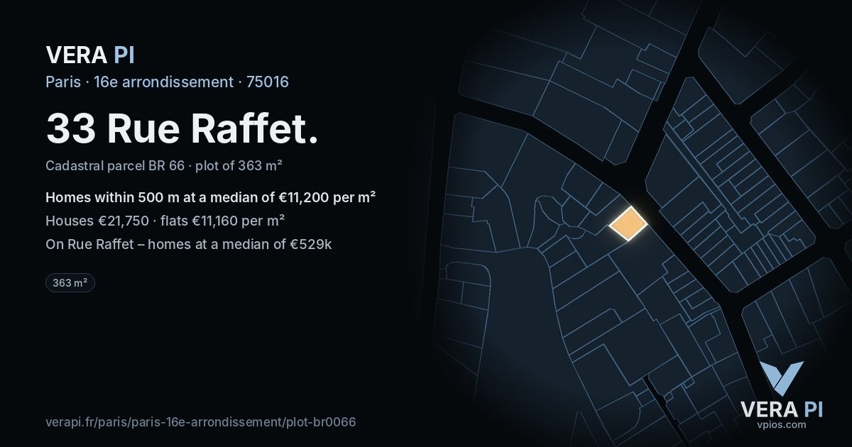 33 Rue Raffet, 16e arrondissement at night – the plot lit, the parcels around coloured by the prices near them