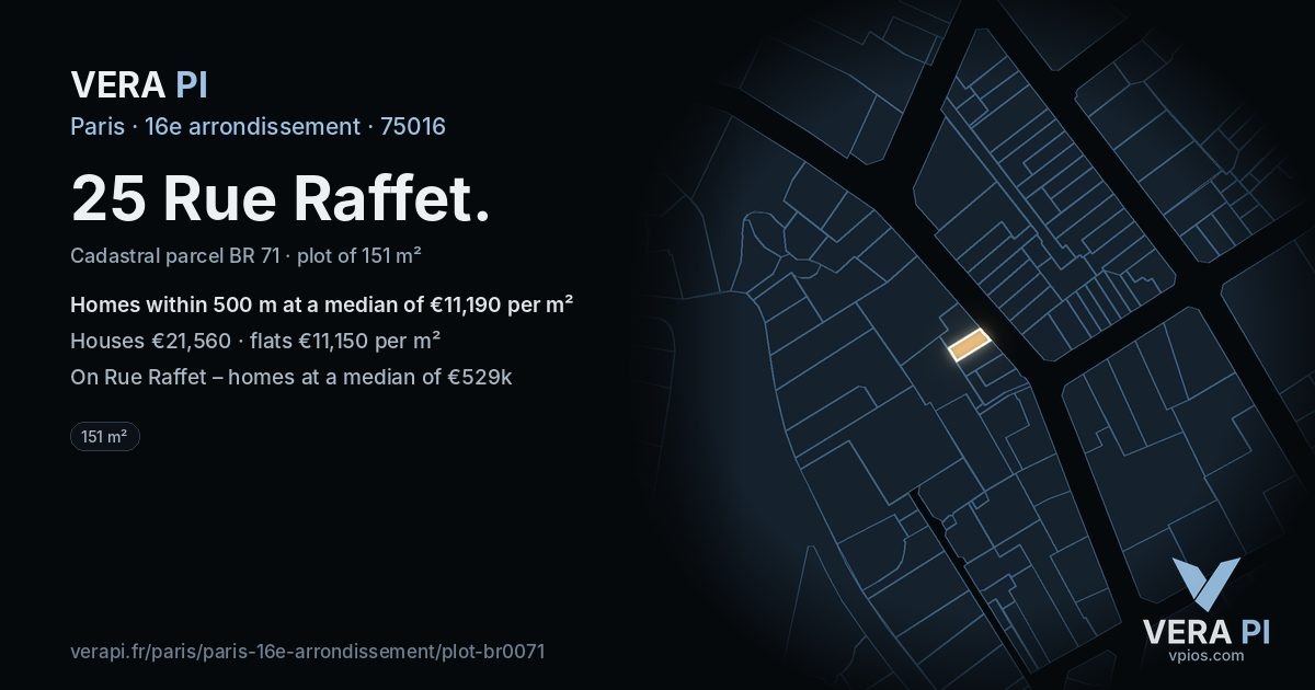 25 Rue Raffet, 16e arrondissement at night – the plot lit, the parcels around coloured by the prices near them