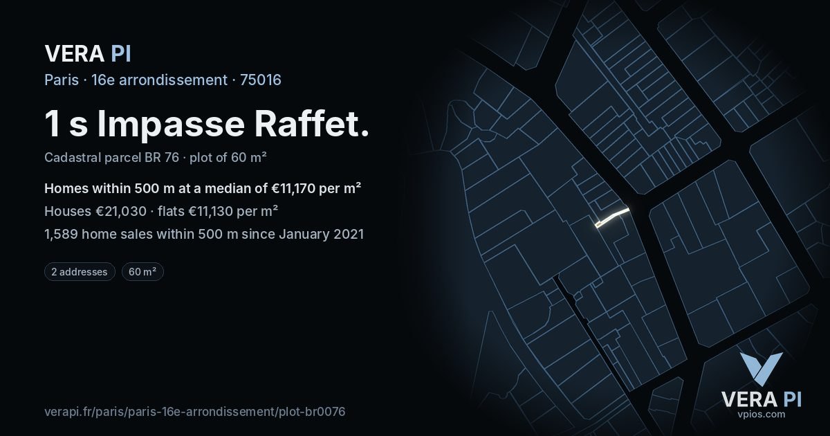 1 s Impasse Raffet, 16e arrondissement at night – the plot lit, the parcels around coloured by the prices near them