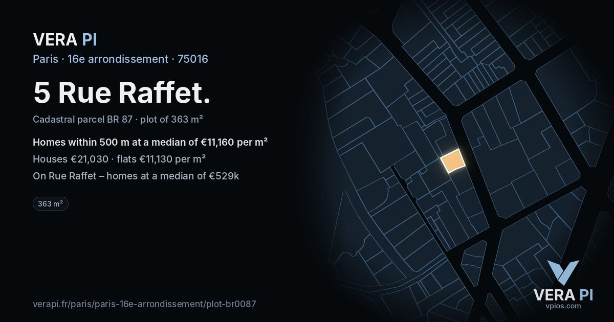 5 Rue Raffet, 16e arrondissement at night – the plot lit, the parcels around coloured by the prices near them
