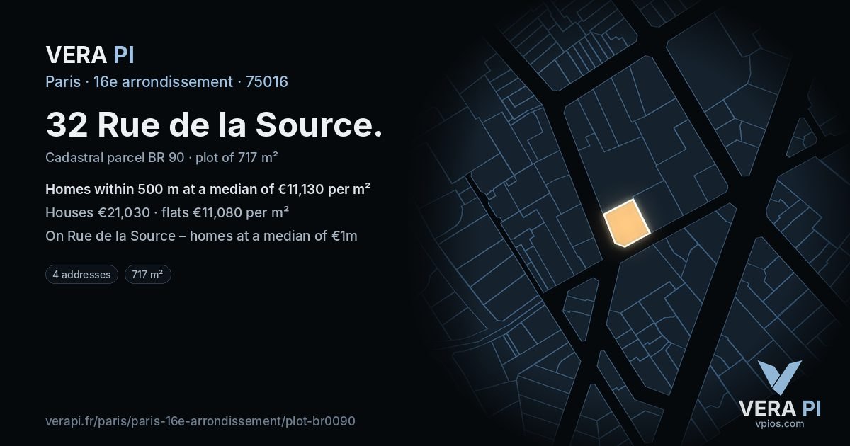 32 Rue de la Source, 16e arrondissement at night – the plot lit, the parcels around coloured by the prices near them