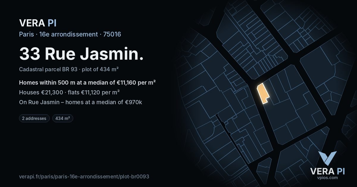 33 Rue Jasmin, 16e arrondissement at night – the plot lit, the parcels around coloured by the prices near them