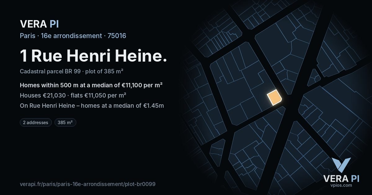 1 Rue Henri Heine, 16e arrondissement at night – the plot lit, the parcels around coloured by the prices near them