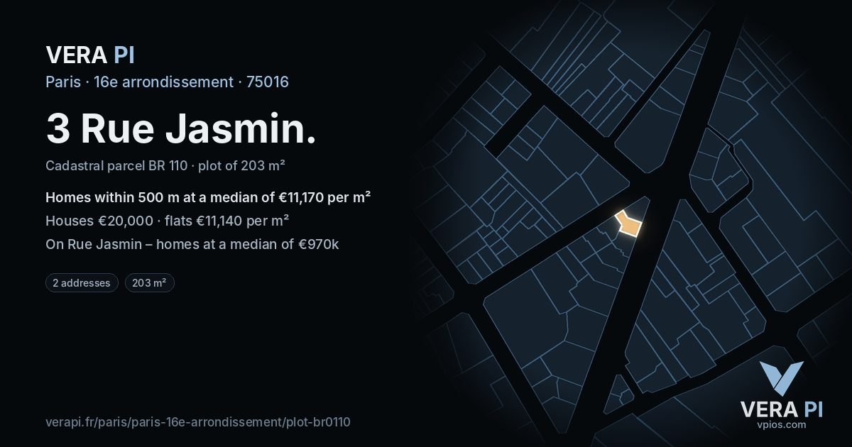 3 Rue Jasmin, 16e arrondissement at night – the plot lit, the parcels around coloured by the prices near them