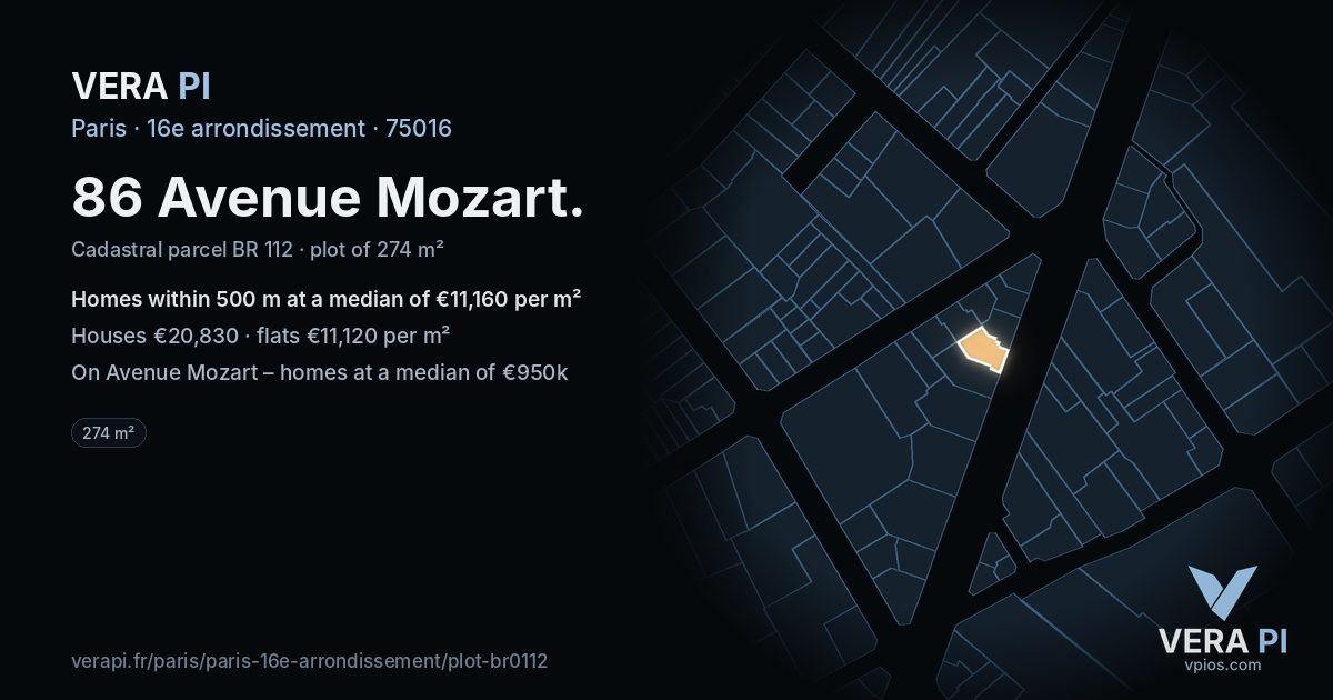 86 Avenue Mozart, 16e arrondissement at night – the plot lit, the parcels around coloured by the prices near them