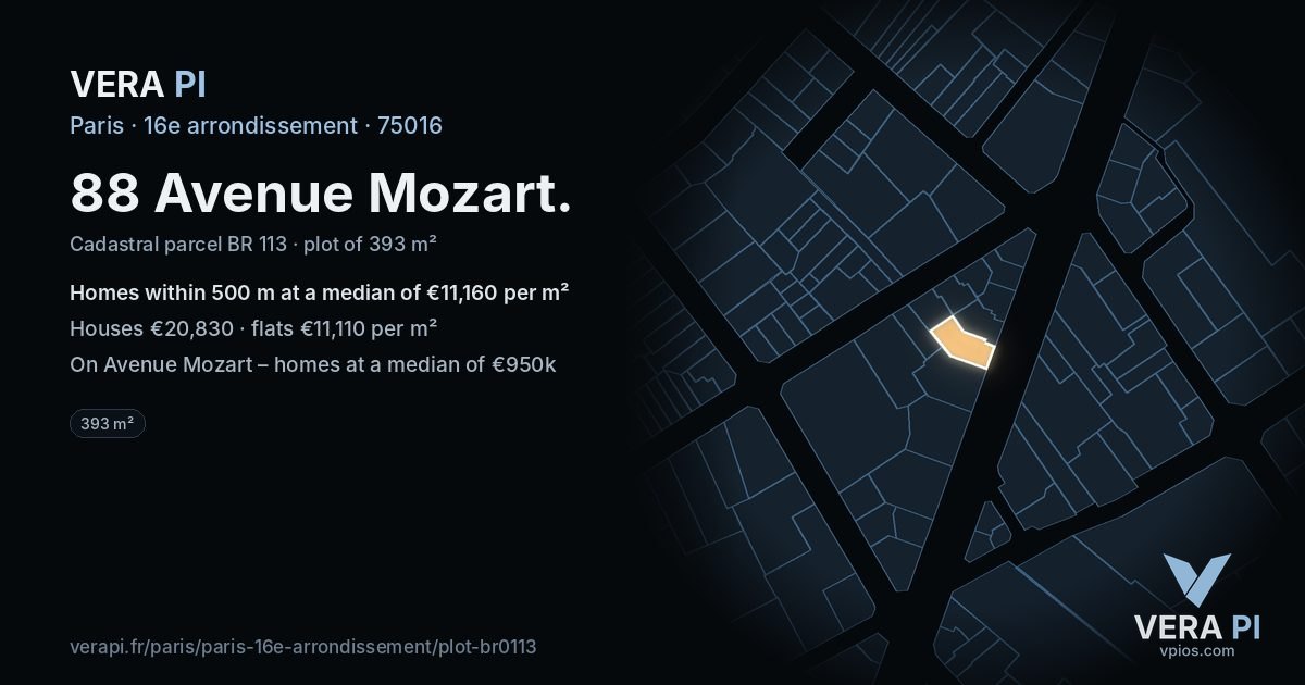 88 Avenue Mozart, 16e arrondissement at night – the plot lit, the parcels around coloured by the prices near them