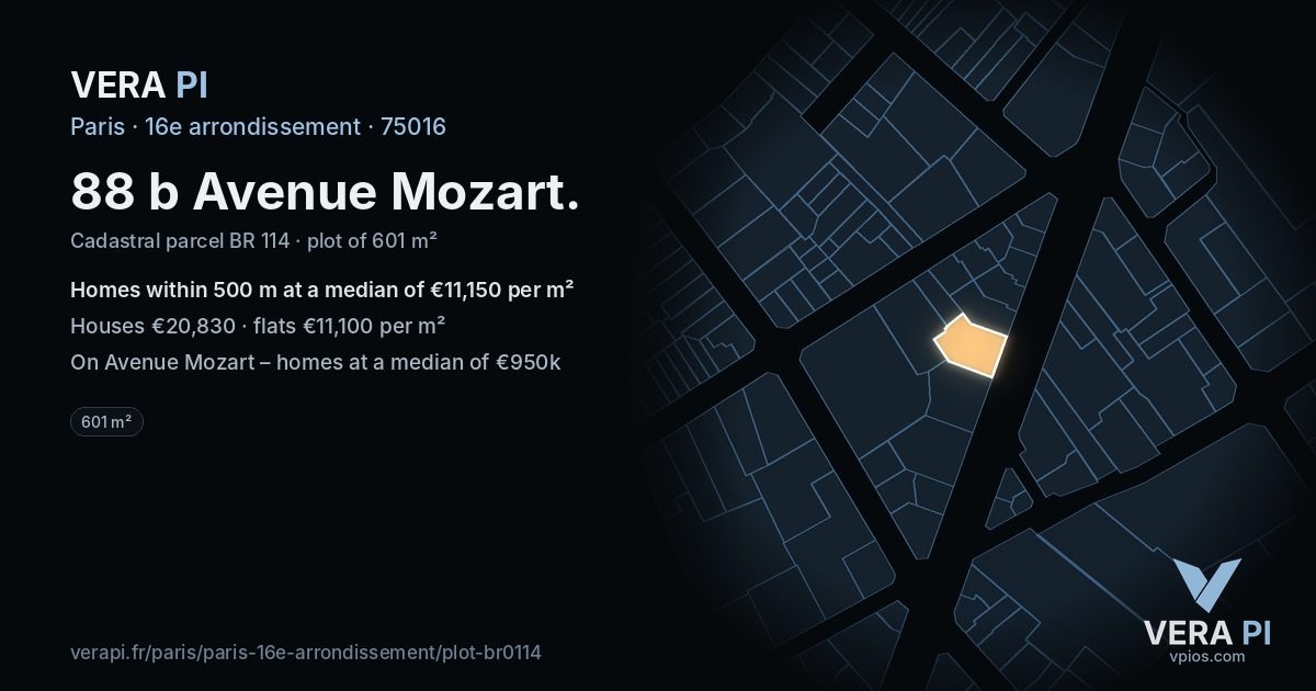 88 b Avenue Mozart, 16e arrondissement at night – the plot lit, the parcels around coloured by the prices near them