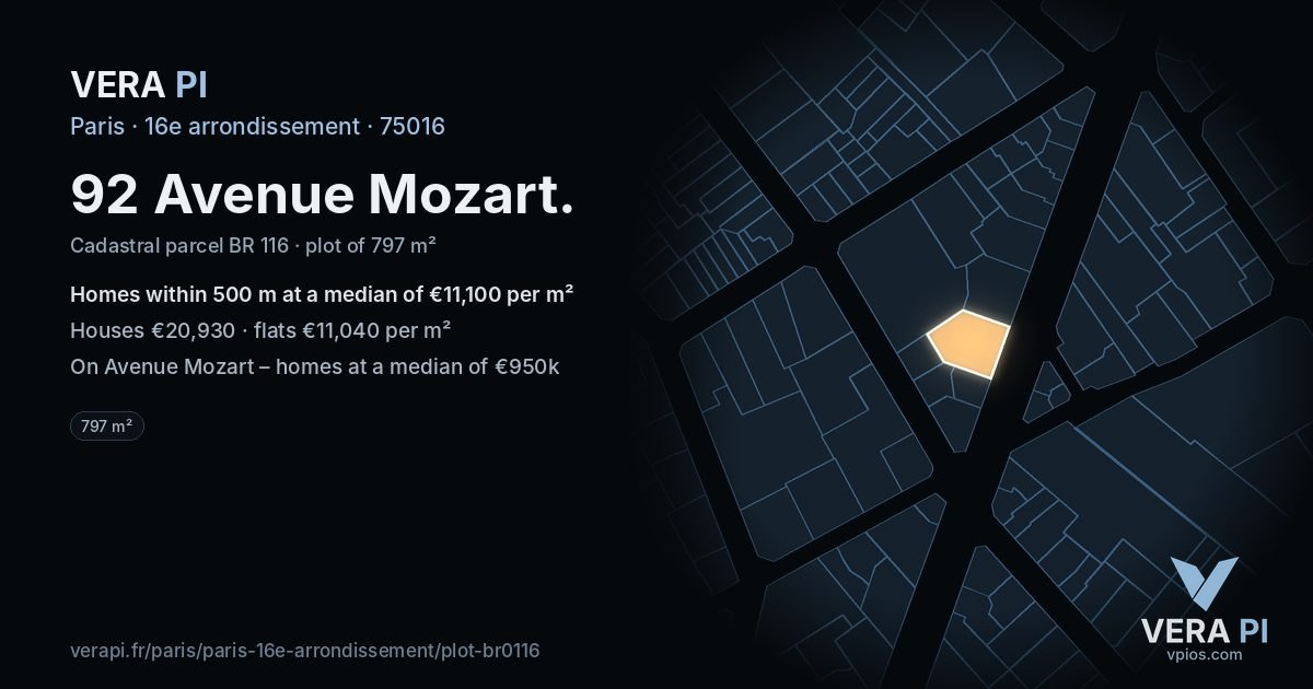92 Avenue Mozart, 16e arrondissement at night – the plot lit, the parcels around coloured by the prices near them