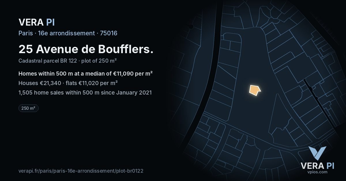 25 Avenue de Boufflers, 16e arrondissement at night – the plot lit, the parcels around coloured by the prices near them