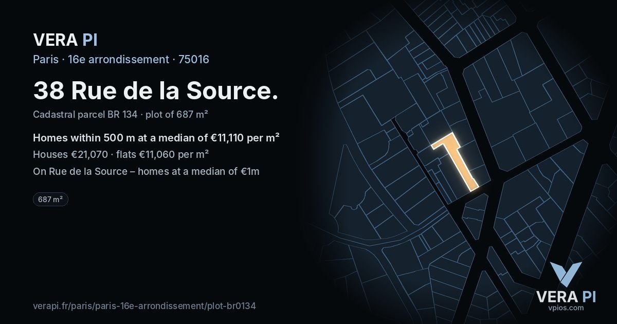 38 Rue de la Source, 16e arrondissement at night – the plot lit, the parcels around coloured by the prices near them
