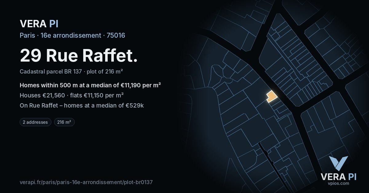 29 Rue Raffet, 16e arrondissement at night – the plot lit, the parcels around coloured by the prices near them
