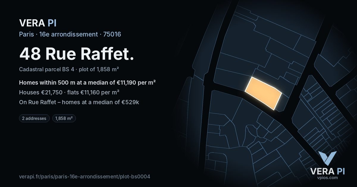 48 Rue Raffet, 16e arrondissement at night – the plot lit, the parcels around coloured by the prices near them