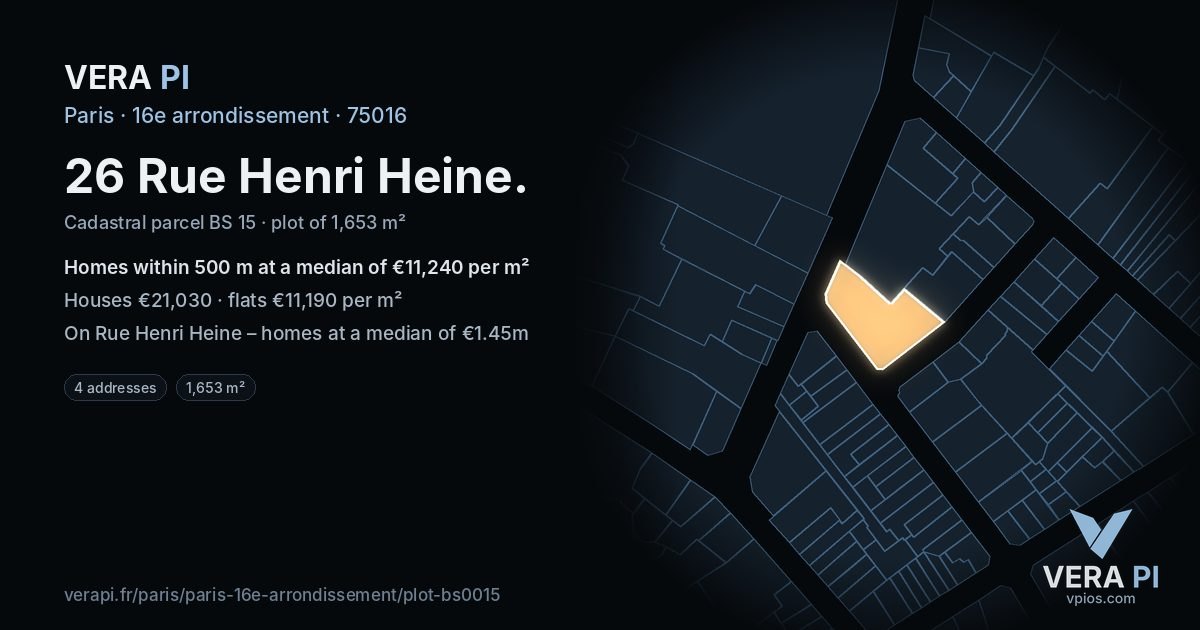 26 Rue Henri Heine, 16e arrondissement at night – the plot lit, the parcels around coloured by the prices near them