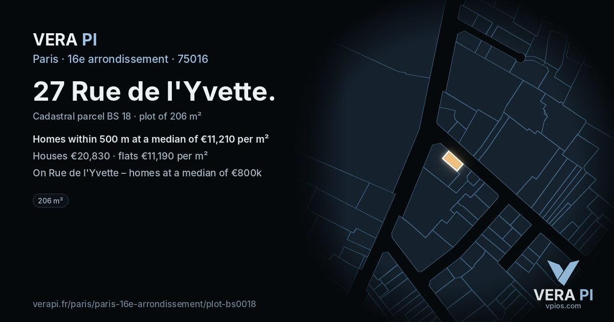 27 Rue de l'Yvette, 16e arrondissement at night – the plot lit, the parcels around coloured by the prices near them