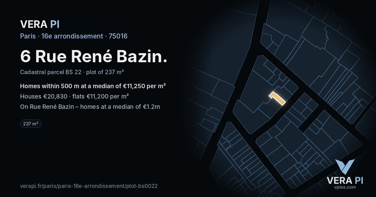 6 Rue René Bazin, 16e arrondissement at night – the plot lit, the parcels around coloured by the prices near them
