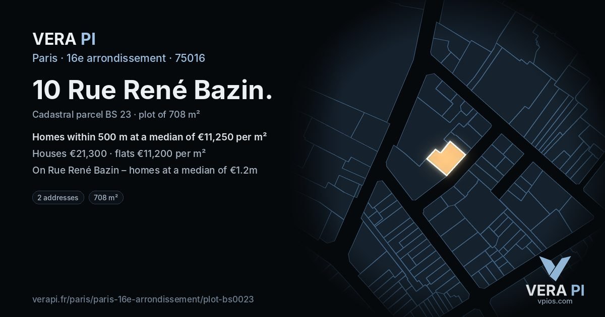 10 Rue René Bazin, 16e arrondissement at night – the plot lit, the parcels around coloured by the prices near them