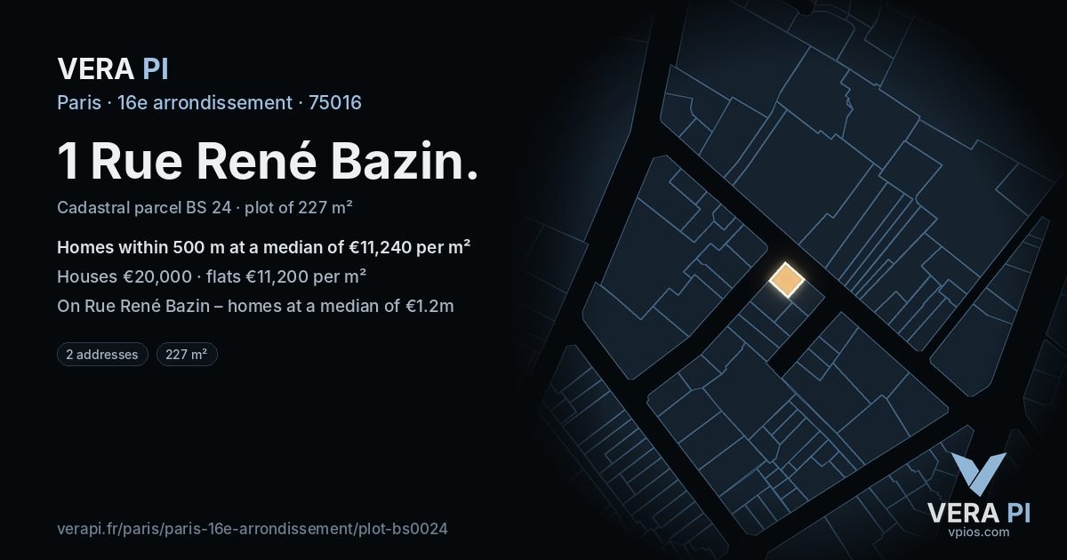 1 Rue René Bazin, 16e arrondissement at night – the plot lit, the parcels around coloured by the prices near them