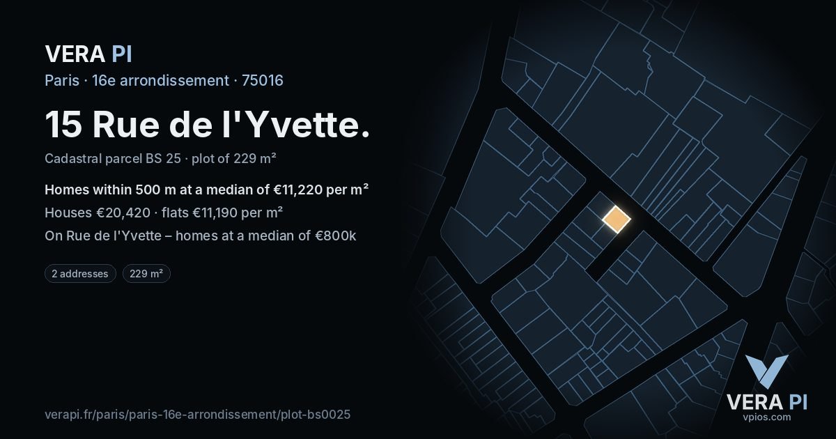 15 Rue de l'Yvette, 16e arrondissement at night – the plot lit, the parcels around coloured by the prices near them