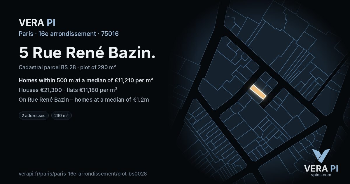 5 Rue René Bazin, 16e arrondissement at night – the plot lit, the parcels around coloured by the prices near them