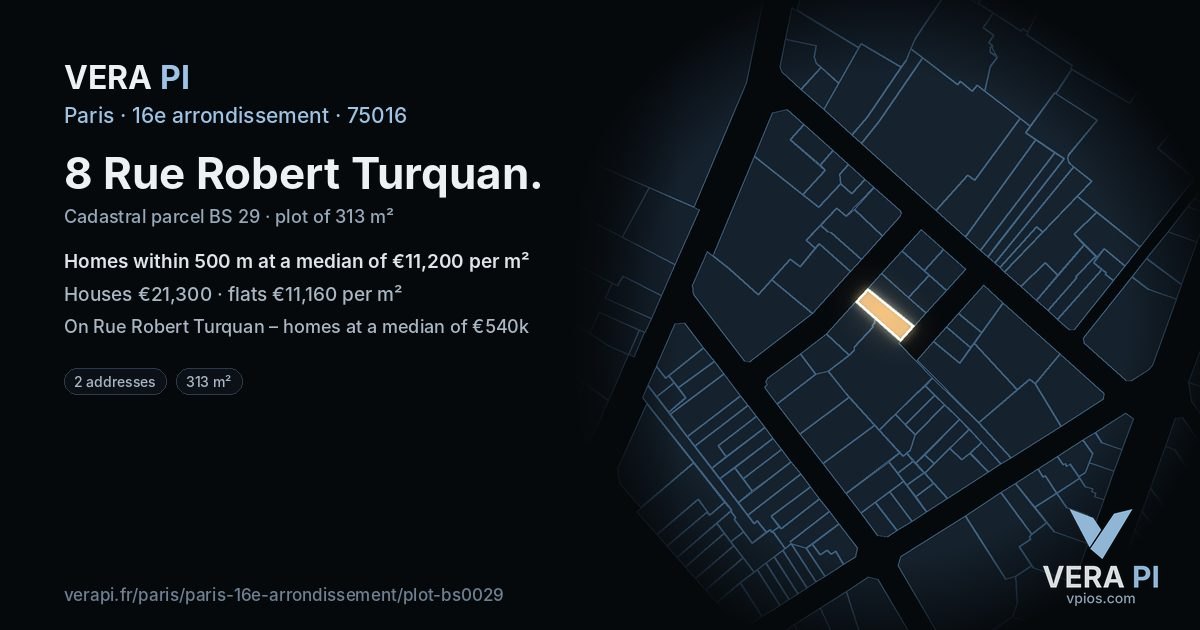 8 Rue Robert Turquan, 16e arrondissement at night – the plot lit, the parcels around coloured by the prices near them