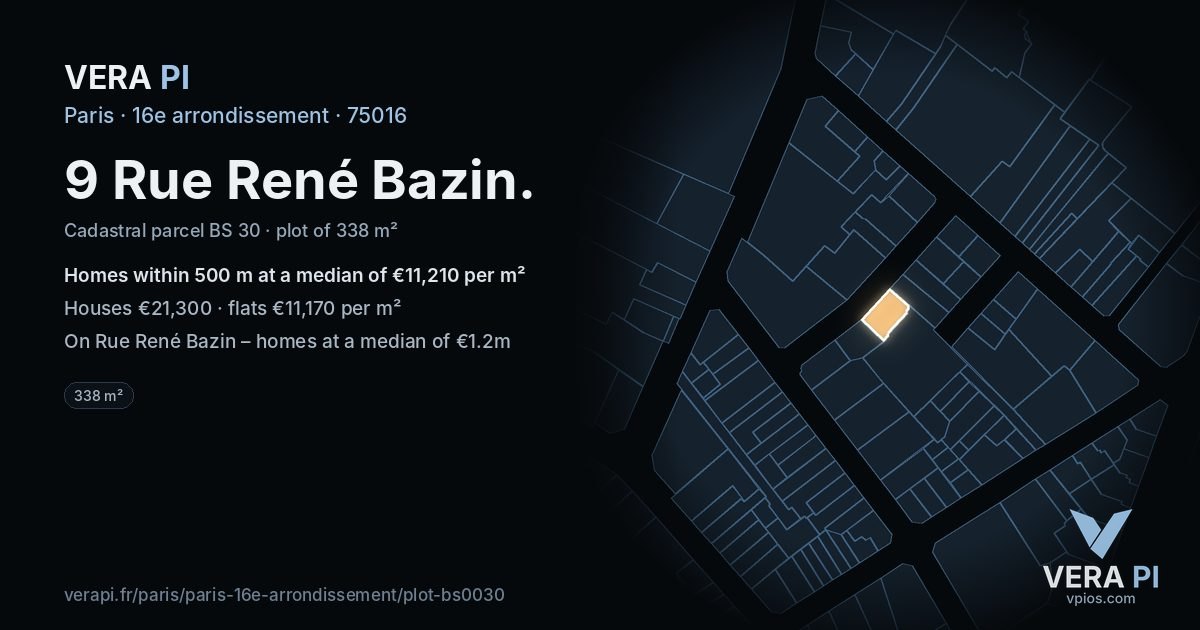 9 Rue René Bazin, 16e arrondissement at night – the plot lit, the parcels around coloured by the prices near them