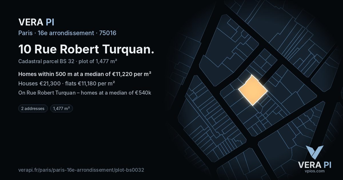 10 Rue Robert Turquan, 16e arrondissement at night – the plot lit, the parcels around coloured by the prices near them