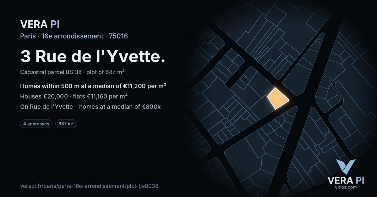3 Rue de l'Yvette, 16e arrondissement at night – the plot lit, the parcels around coloured by the prices near them